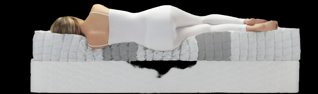Domino Manchester A.H. Beard Australian Made Mattress