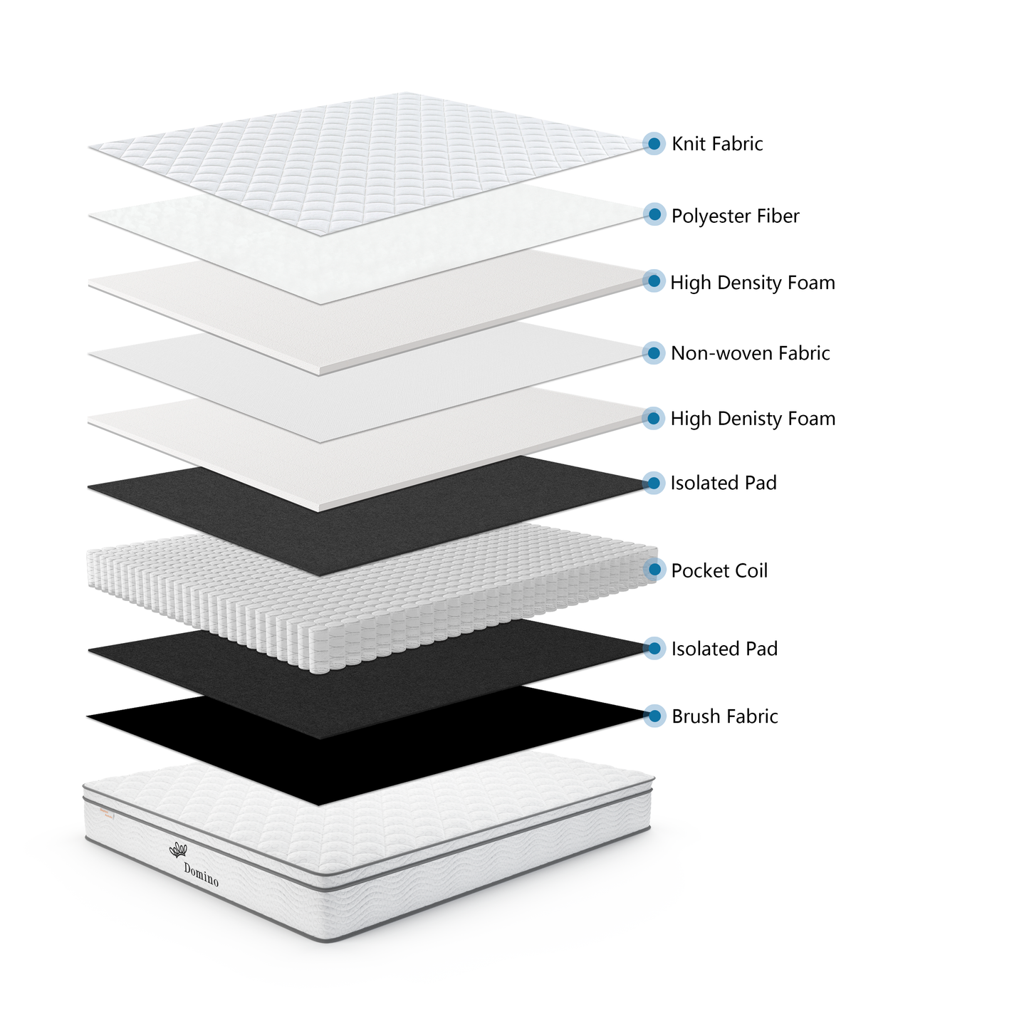 DOMINO MATTRESS