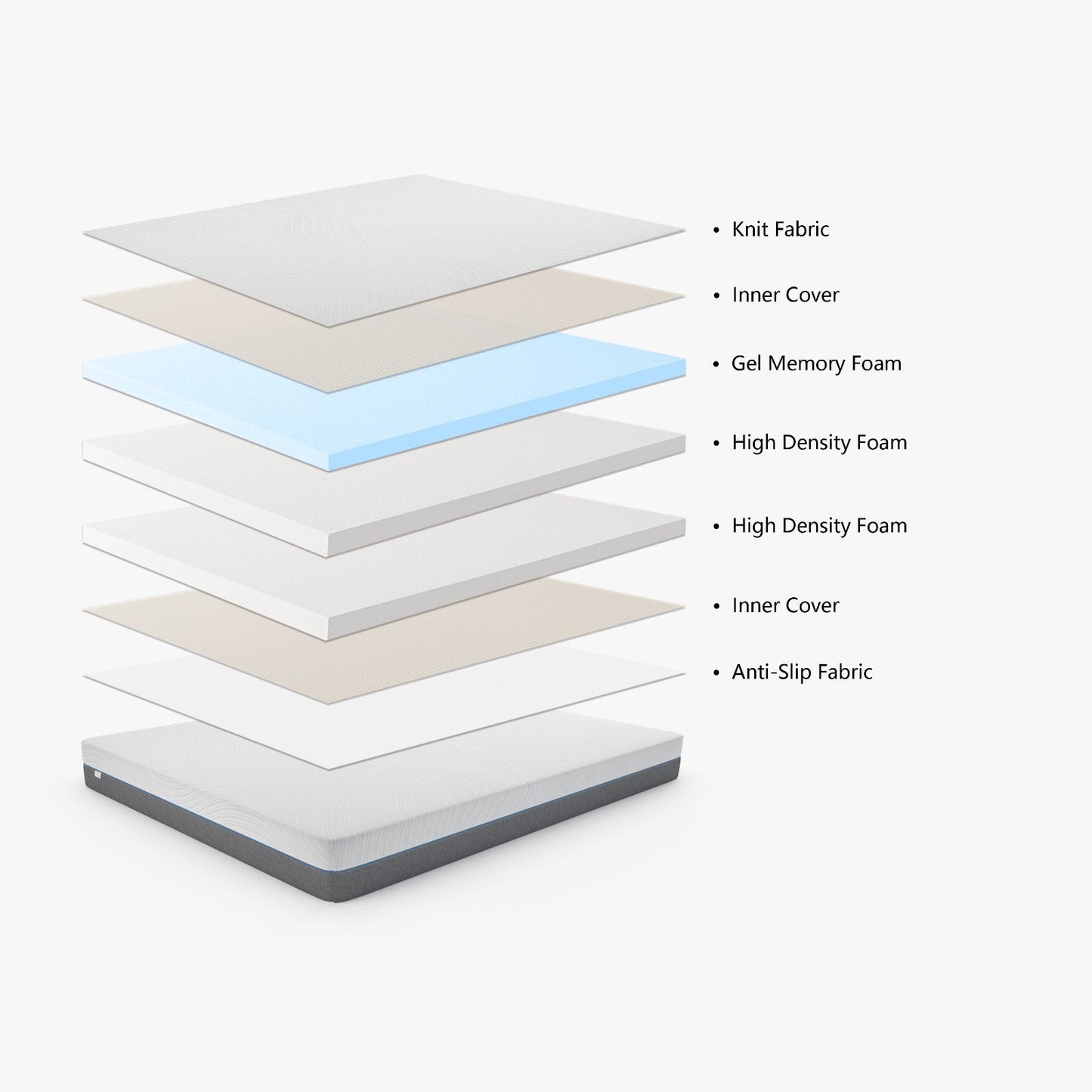 Relax Premium Foam Mattress For Comfortable Bedroom