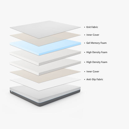 Relax Premium Foam Mattress For Comfortable Bedroom