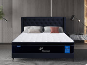NEOREST MATTRESS