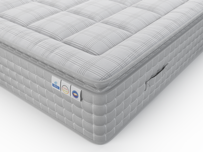 Ultra Posture Support Mattress For Premium Sleep Comfort